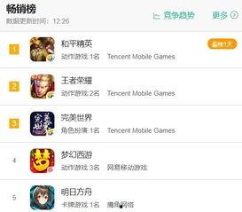 QQ吃瓜黄群,网络社交的暗流涌动